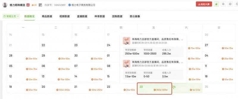 ec外汇平台怎么样股票交易方针的胜负关键，你更信哪一招？