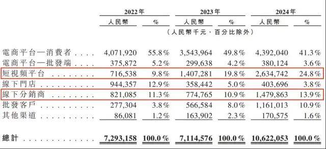 ec markets代理EC外汇平台点差揭秘：你还在被高点差困扰吗？